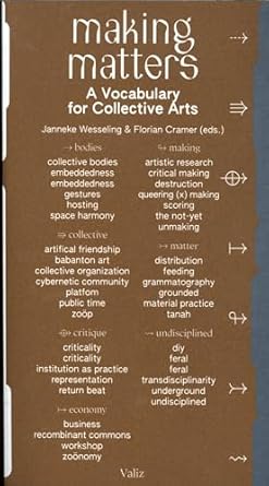 Making Matters A Vocabulary for Collective Arts