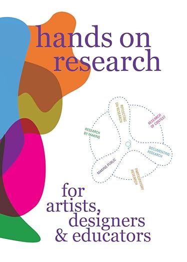 Various: Hands on Research